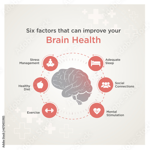 Brain health. Health Factors. Medical, Health Care Templates Vector Design