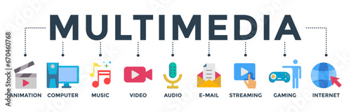 Multimedia banner web icon vector illustration concept with icon of animation, computer, music, video, audio, e-mail, streaming, gaming and internet