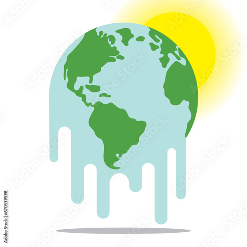 global warming
