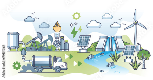 Transitioning from fossil fuels to green sustainable energy outline concept. Wind turbines, solar panels or hydro stations for renewable resource future electricity generation vector illustration.