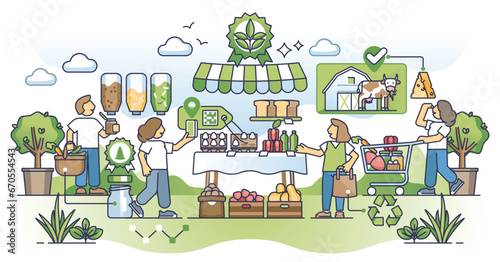 Shopping organic and buy green, raw and ecological grocery outline concept. Fresh food from local suppliers and farmers in zero waste store vector illustration. Eco society with healthy eating habits photo
