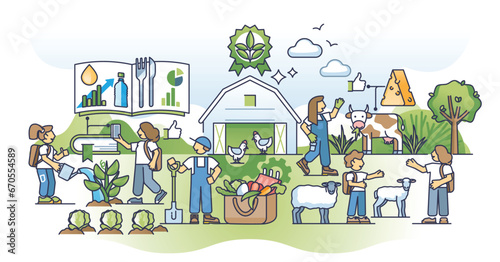 Promoting organic awareness and teach healthy food diet outline concept. Local agriculture and farming as sustainable lifestyle vector illustration. Learning about green, fresh and raw food benefits.
