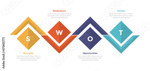 swot analysis strategic planning management infographics template diagram with diamond shape on up and down line 4 point step creative design for slide presentation