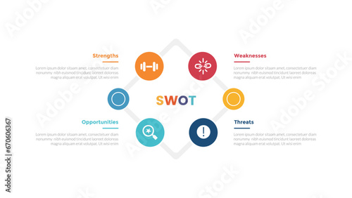 swot analysis strategic planning management infographics template diagram with circular circle cycle on diamond shape with 4 point step creative design for slide presentation