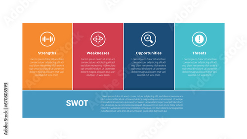 swot analysis strategic planning management infographics template diagram with box table union with main description at bottom 4 point step creative design for slide presentation