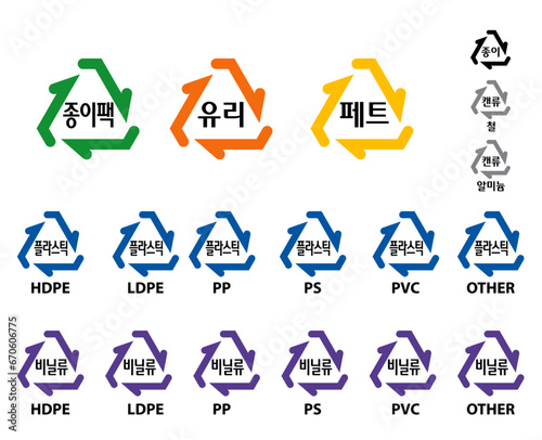 Korean plastic recycling symbols. Plastic recycling code PP, HDPE, LDPE, PVC, PS, OTHER.
