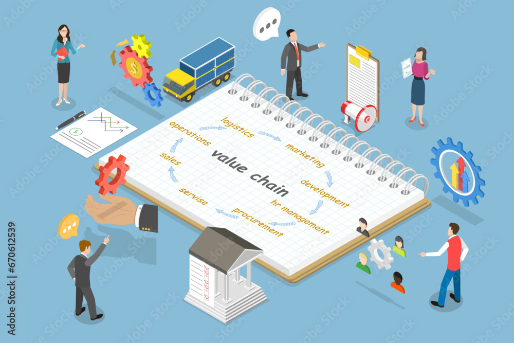 3D Isometric Flat Vector Illustration of Value Chain, Economy Model Scheme 3D Isometric Flat Vector Illustration of Value Chain, Economy Model Scheme