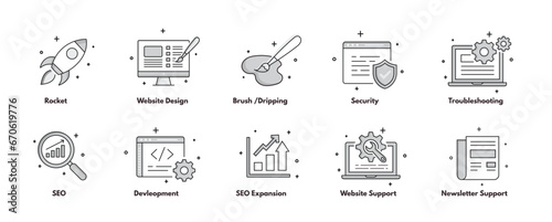 The set contains vital elements for online success, including SEO expansion, website support, newsletter assistance, troubleshooting, security measures, development, creative design, and more.