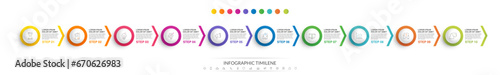 Business vector infographic design template. Circle timeline with icons and 10 ten arrows or steps. Used for process diagram, presentations, workflow layout, info graph, banner, flow chart