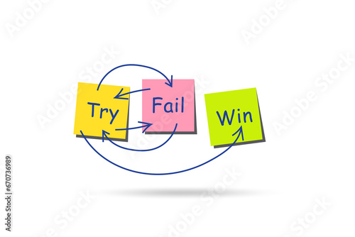 Business concept of try fail win