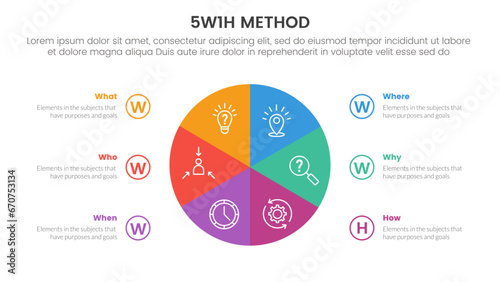 5W1H problem solving method infographic 6 point stage template with big piechart shape on center slice even for slide presentation