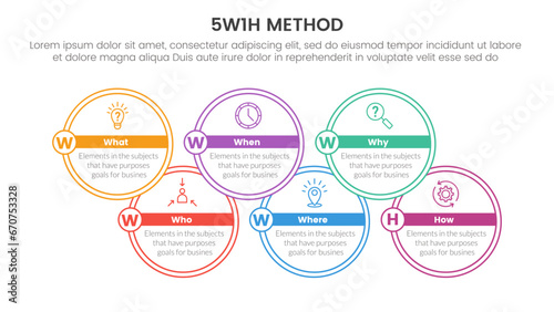 5W1H problem solving method infographic 6 point stage template with big circle outline up and down merge for slide presentation