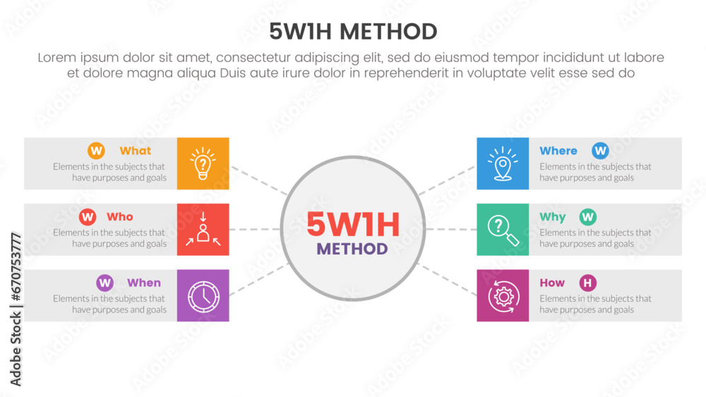 Obraz premium 5W1H problem solving method infographic 6 point stage template with big circle and long rectangle box description for slide presentation