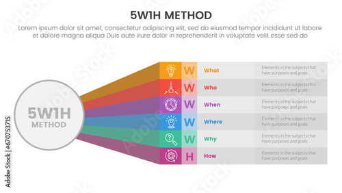 5W1H problem solving method infographic 6 point stage template with long rainbow rectangle shape from big circle for slide presentation