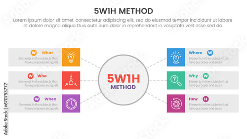 5W1H problem solving method infographic 6 point stage template with big circle and long rectangle box description for slide presentation
