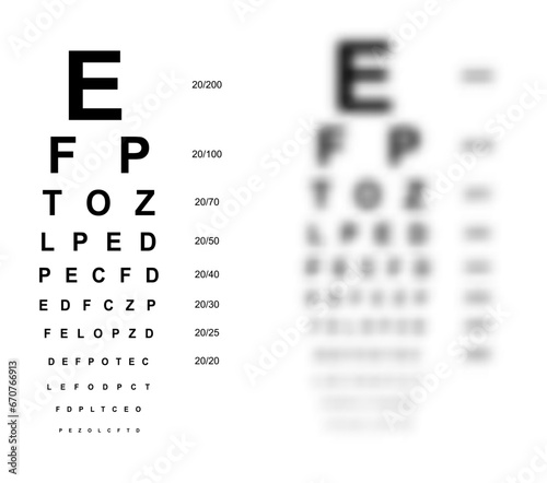 Snellen chart Eye Test medical illustration blurred. line vector sketch style outline isolated on white background. Vision board optometrist ophthalmic test for visual examination Checking optical