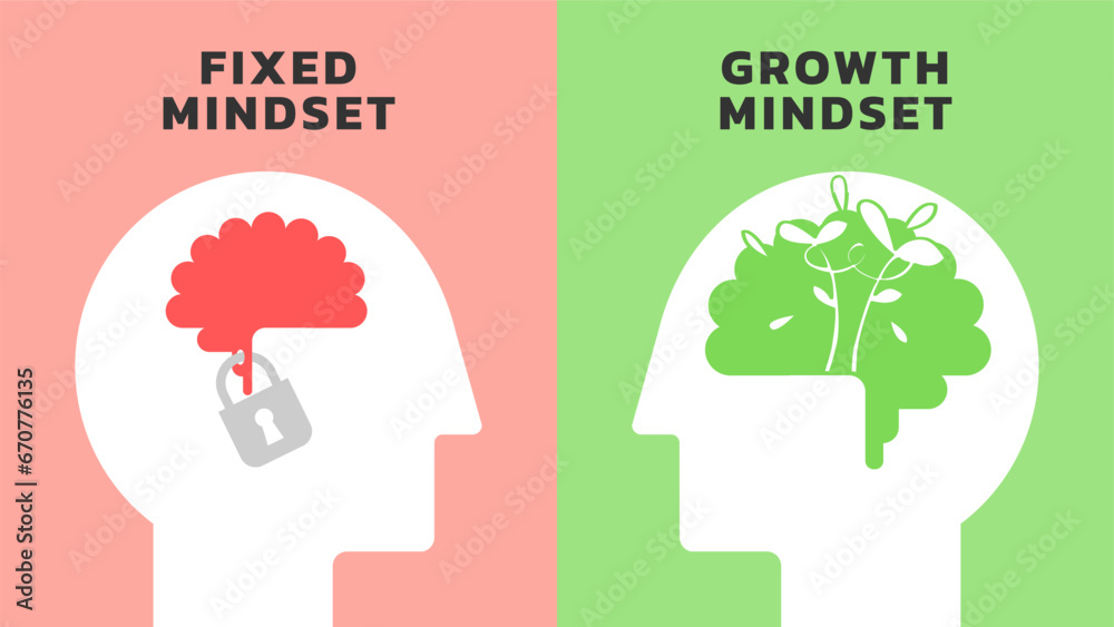 Illustration of The Difference Between a Fixed vs Growth Mindset. Open or locked personality tiny person concept vector. Big head human with brain inside. Vector illustration. All in a single layer.