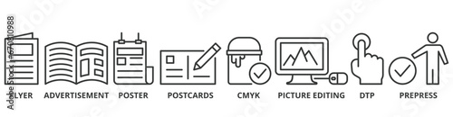 Print banner web icon vector illustration concept with icon of flyer, advertisement, brochure, poster, postcards, cmyk, picture editing, dtp, and prepress
