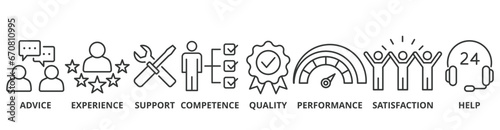 Service banner web icon vector illustration concept for customer and technical support with icon of advice, experience, support, competence, quality, performance, satisfaction, help, and call center