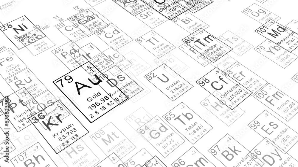 periodic table of the elements on black blackground,history of chemical elements, represents the atomic number and symbol.,3d rendering periodic table of the elements on black blackground,history of chemical elements, represents the atomic number and symbol.,3d rendering