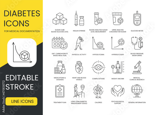 Diabetes vector line icons with editable strokes, for medical documentation. Monitor blood glucose levels, handle hyperglycemia, and engage in physical activity, manage hypoglycemia, medical research