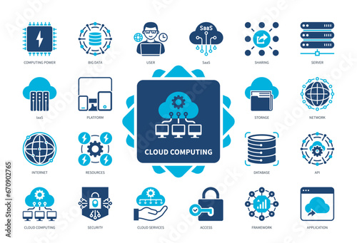 Cloud Computing icon set. Database, Cloud Services, Resources, Platform, Access, Application, Security, Server. Duotone color solid icons