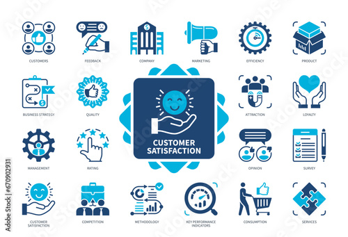Customer Satisfaction icon set. Marketing, Product, Services, Quality, KPI, Rating, Consumption, Business Strategy. Duotone color solid icons