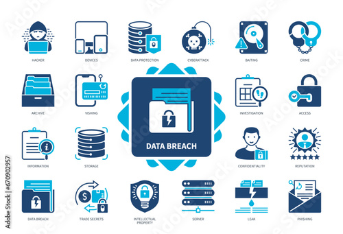 Data Breach icon set. Devices, Hacker, Cyber Attack, Confidentiality, Access, Protect Data, Investigation, Server. Duotone color solid icons photo