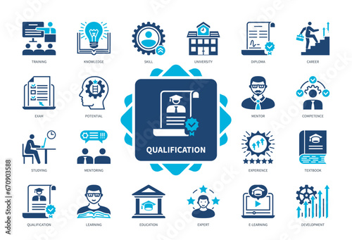 Qualification icon set. Experience, Skill, Training, Education, Development, Knowledge, Competence, Mentoring. Duotone color solid icons