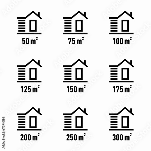 House area in square meters
