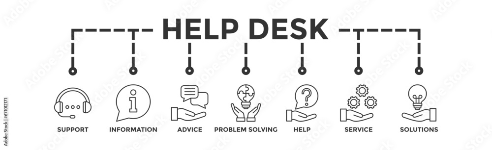 Help desk banner web icon vector illustration concept with icon of support, information, advice, problem solving, help, service and solutions Help desk banner web icon vector illustration concept with icon of support, information, advice, problem solving, help, service and solutions