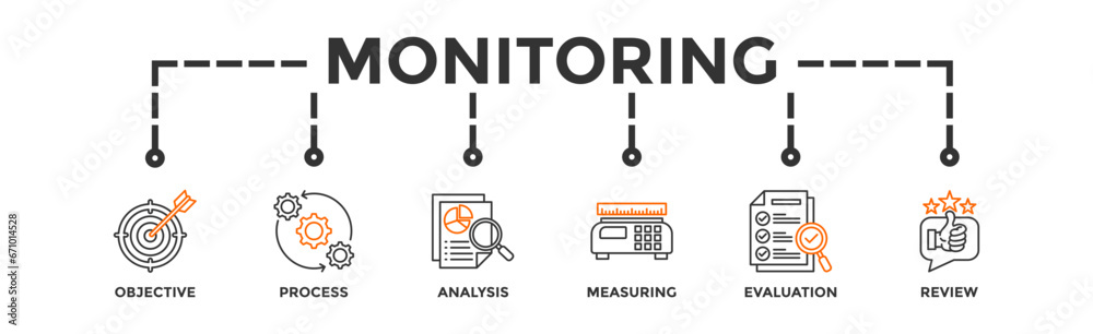 Monitoring banner web icon vector illustration concept with icon of objective, process, analysis, measuring, evaluation and review Monitoring banner web icon vector illustration concept with icon of objective, process, analysis, measuring, evaluation and review