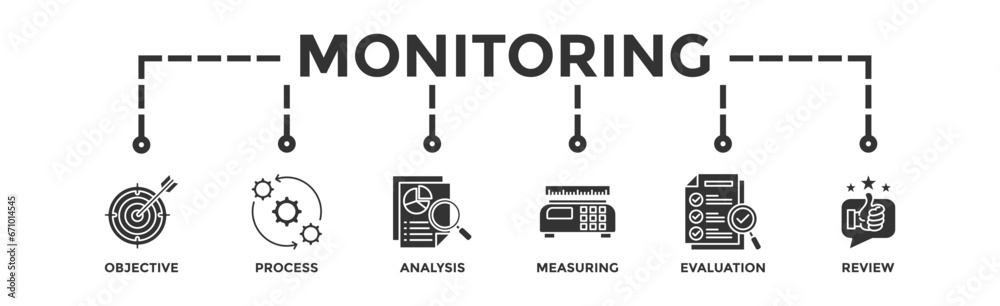 Monitoring banner web icon vector illustration concept with icon of objective, process, analysis, measuring, evaluation and review