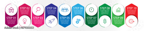 10 step infographic, simple infographic design consisting of ten interrelated parts, circle design combined with lines, icons and colors, good for your business presentation