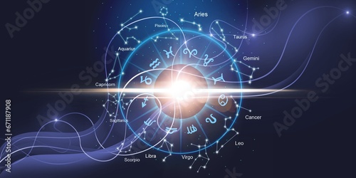 Zodiac signs horoscope circle for Astrology concept