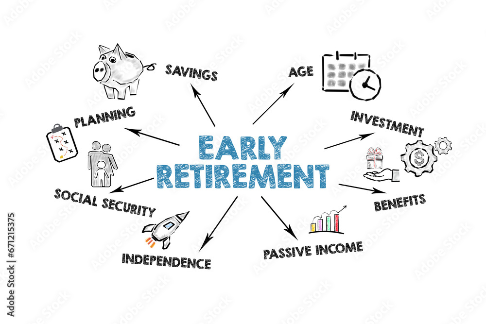 EARLY RETIREMENT. Illustration with icons, arrows and keywords on a white background