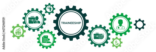 Traineeship banner web icon vector illustration concept for apprenticeship on job training program with icon of applicant, work experience, skills, internship, career, and profession