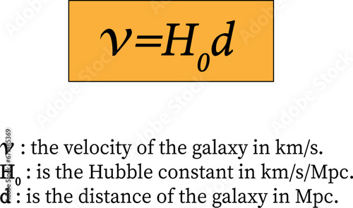 Hubble's law , Hubble Lemaître law . Vector illustration.