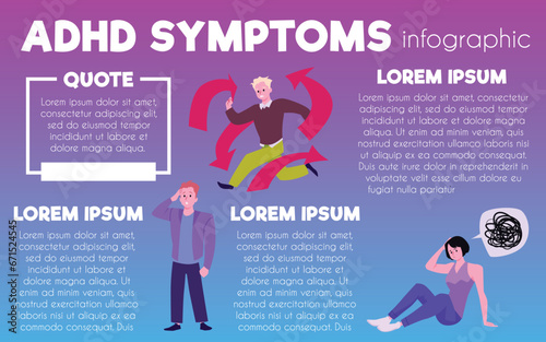 Infographic about people with ADHD symptoms flat style