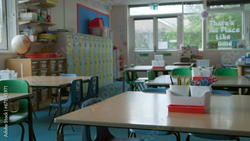 Camera Pans Across Tables And Chairs In Empty Primary Or Elementary School Classroom