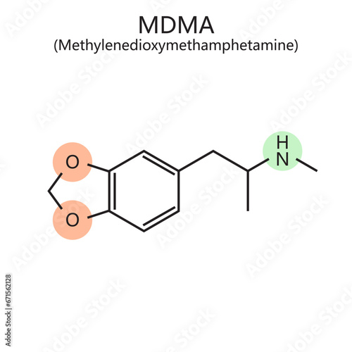 Chemical organic formula of ecstasy MDMA drug diagram hand drawn schematic vector illustration. Medical science educational illustration