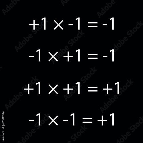 Multiplication sign rule in mathematic. Vector illustration.