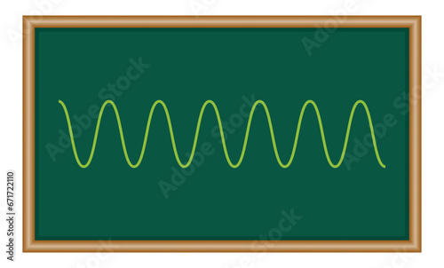 The basic properties of waves. Parts of wave diagram. Direction of wave motion. Crest, trough, amplitude, height and length of wave. Scientific resources for teachers and students.