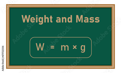 Weight formula. Mass, weight and acceleration of gravity equation. Scientific resources for teachers and students.