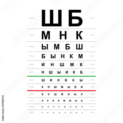 Golovin Sivtsev table Eye Test Chart medical illustration. line vector sketch style outline isolated on white background. Vision test with Cyrillic letters board optometrist Checking optical glasses