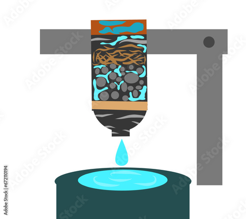 vector illustration of making a water filter from a bottle