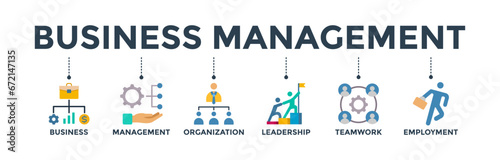 Business management banner web icon vector illustration concept with icon of business, management, organization, leadership, teamwork and employment