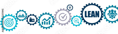 Lean manufacturing banner vector illustration with the icons of six sigma management, quality standard, industry, continuous improvements, reduce waste, improve productivity, efficiency, keizen photo