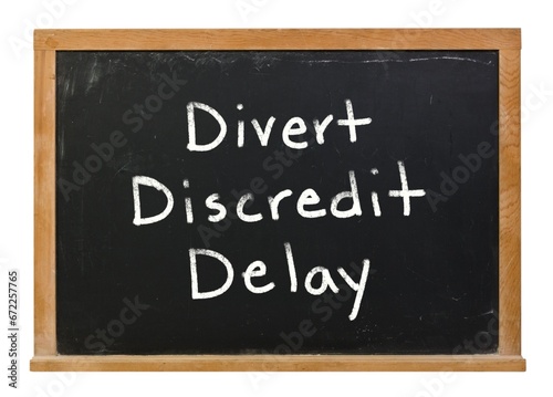 Divert discredit Delay written with white chalk on a black chalkboard isolated on white