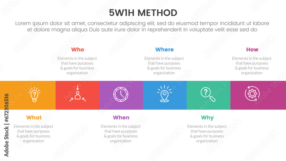 5W1H problem solving method infographic 6 point stage template with square box horizontal direction for slide presentation